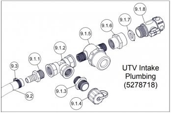 Fimco | 65G UTV Intake Plumbing (UTV-65-7)