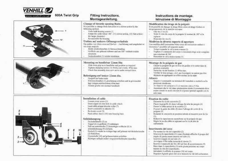 600A VENHILL THROTTLE DUAL RATE - Image 3