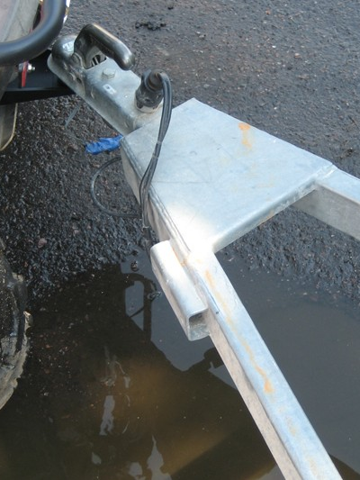 Hitch-ball mounting kit: Dinli