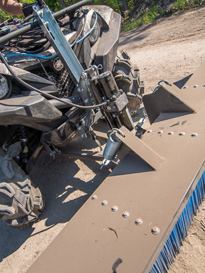 Electric / Hydraulic actuator JDR 250